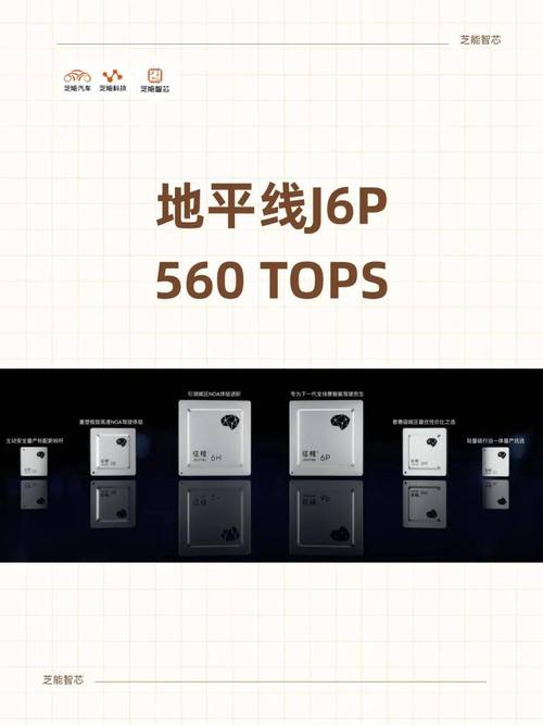地平线征程6P全面解析：国产智驾芯片的“六边形战士”  第2张
