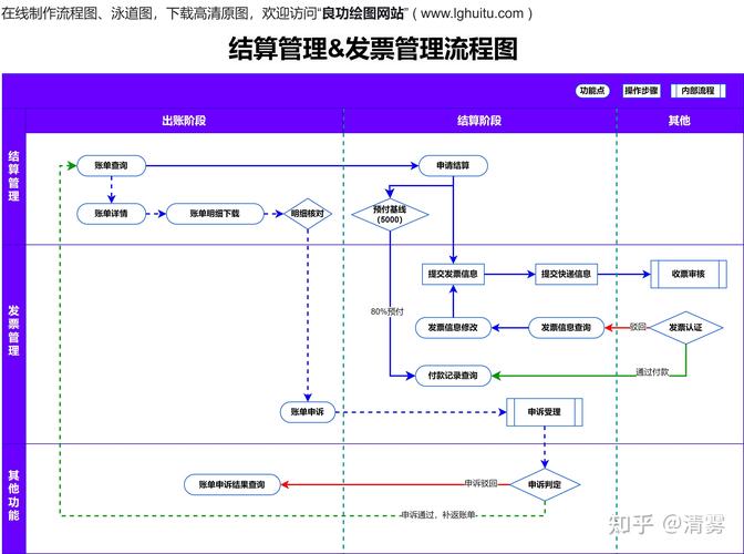 基于RV1126开发板的AI算法开发流程 第1张 基于RV1126开发板的AI算法开发流程 第1张