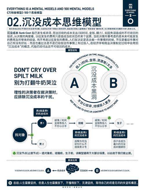 大模型领域常用名词解释(近100个) 第2张 大模型领域常用名词解释(近100个) 第2张