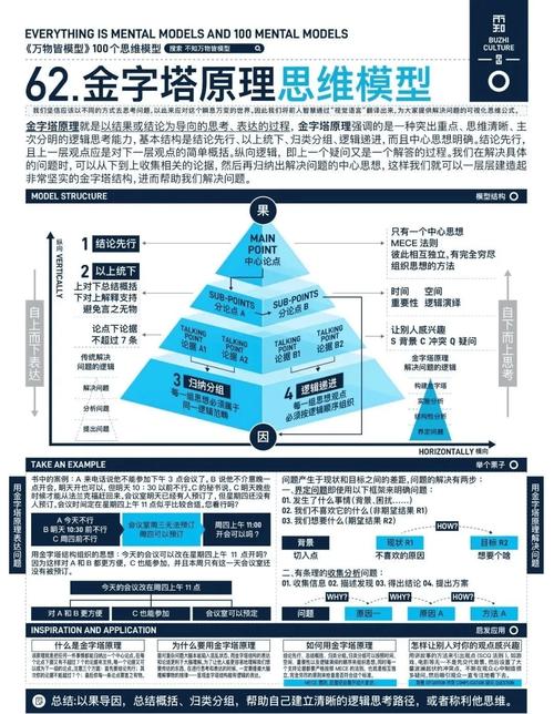 大模型领域常用名词解释(近100个) 第1张 大模型领域常用名词解释(近100个) 第1张