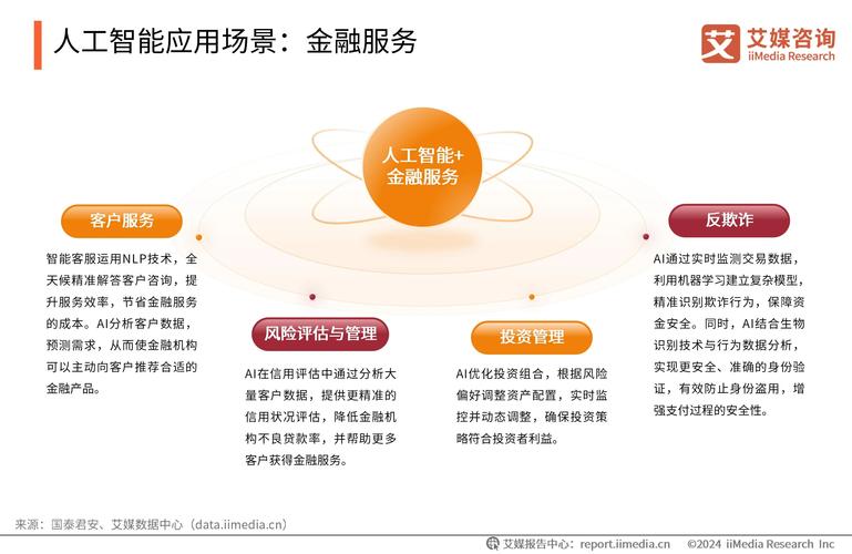 奥迪威以番禺区NO.1荣登2024广州人工智能创新发展总榜! 第1张 奥迪威以番禺区NO.1荣登2024广州人工智能创新发展总榜! 第1张
