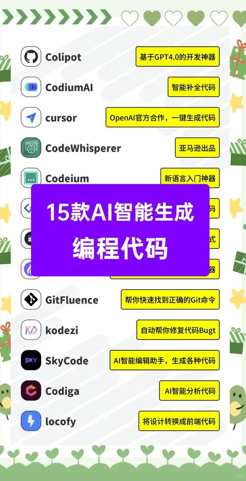 如何高效训练AI模型?这些常用工具你必须知道! 第1张 如何高效训练AI模型?这些常用工具你必须知道! 第1张