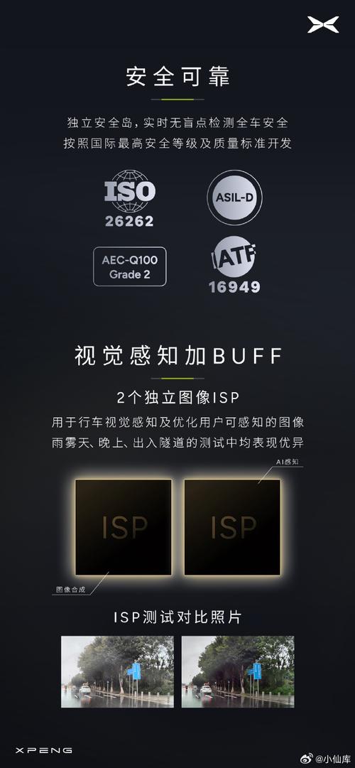 小鹏图灵AI芯片深度解读  第2张