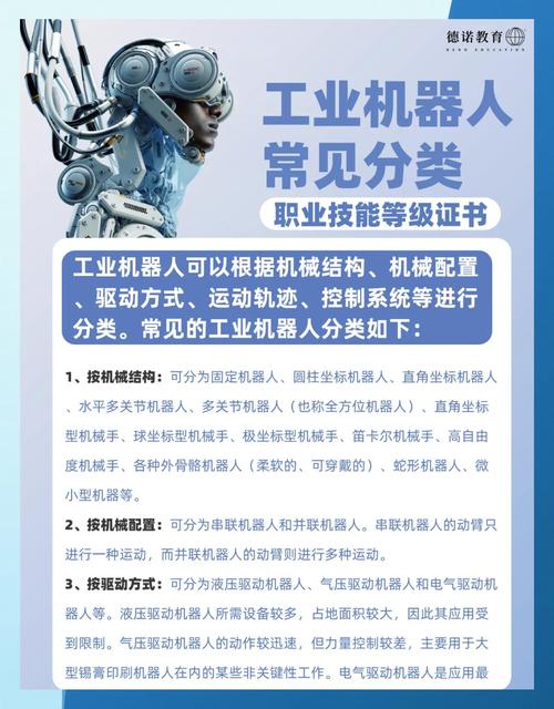 工业机器人行业究竟在卷什么 第2张 工业机器人行业究竟在卷什么 第2张