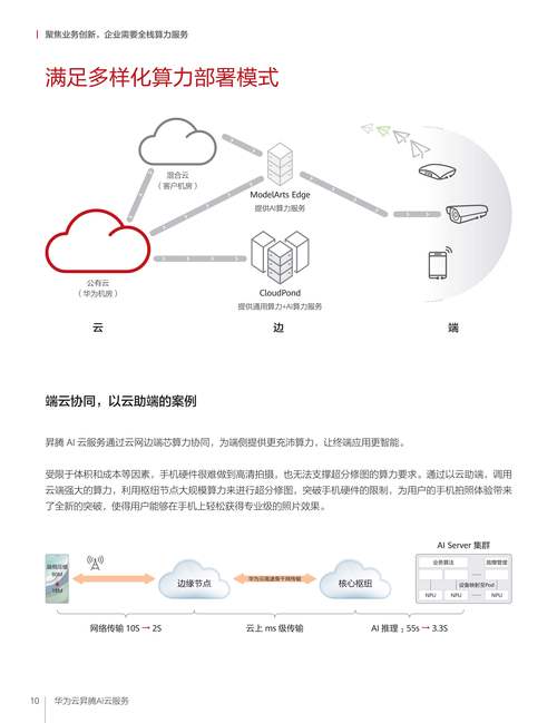 广和通基于阿里云通义大模型推出随身智能解决方案，赋能消费电子终端行业  第2张