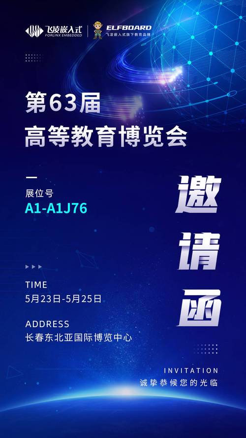 新生态 智未来「飞凌嵌入式2025嵌入式及边缘AI技术论坛」开启报名! 第2张 新生态 智未来「飞凌嵌入式2025嵌入式及边缘AI技术论坛」开启报名! 第2张