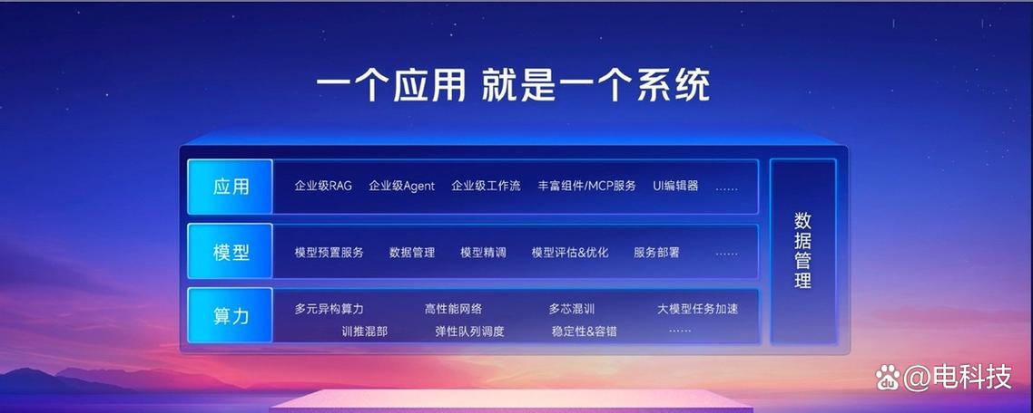昆仑芯超节点产品推出,大模型训推任务性能跨越式提升 第1张 昆仑芯超节点产品推出,大模型训推任务性能跨越式提升 第1张