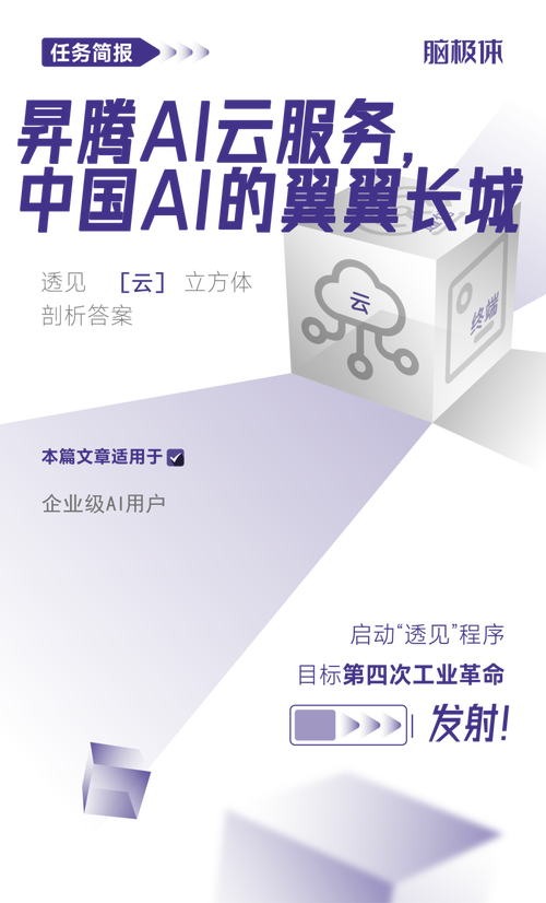 昇腾AI云服务,中国AI的翼翼长城 第1张 昇腾AI云服务,中国AI的翼翼长城 第1张