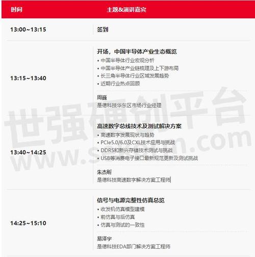 是德科技芯片新技术与测试研讨会亮点回顾  第1张