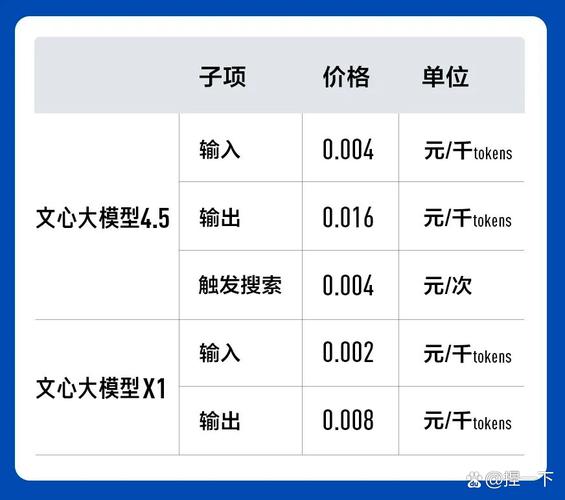 海光DCU率先展开文心系列模型的深度技术合作 FLOPs利用率（MFU）达47%  第2张