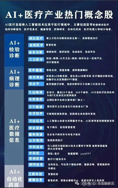 瑞金医院携手华为发布瑞智病理大模型RuiPath 第2张 瑞金医院携手华为发布瑞智病理大模型RuiPath 第2张