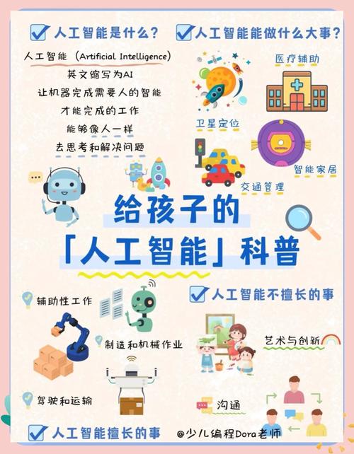 盘点那些在我们生活的AI科技 第2张 盘点那些在我们生活的AI科技 第2张