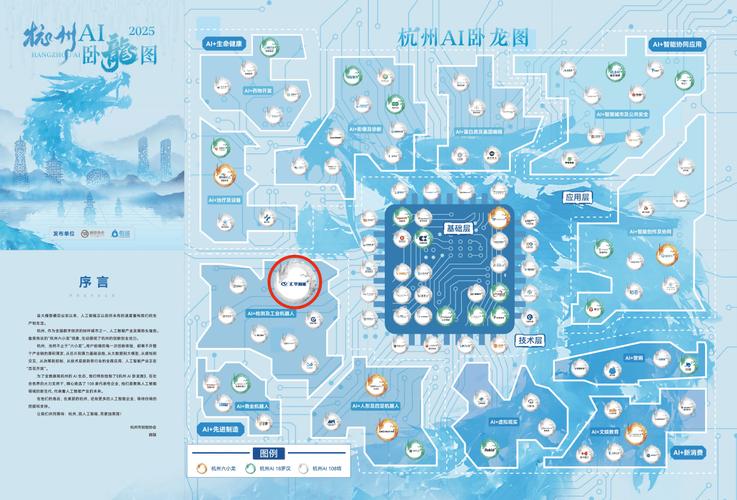 知存科技入选杭州AI“18罗汉”企业 第1张 知存科技入选杭州AI“18罗汉”企业 第1张