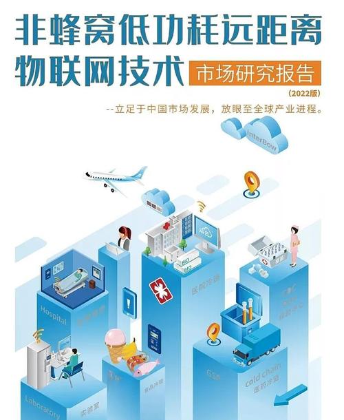研华携手高通 加速推动AIoT物联网边缘智慧创新 第2张 研华携手高通 加速推动AIoT物联网边缘智慧创新 第2张