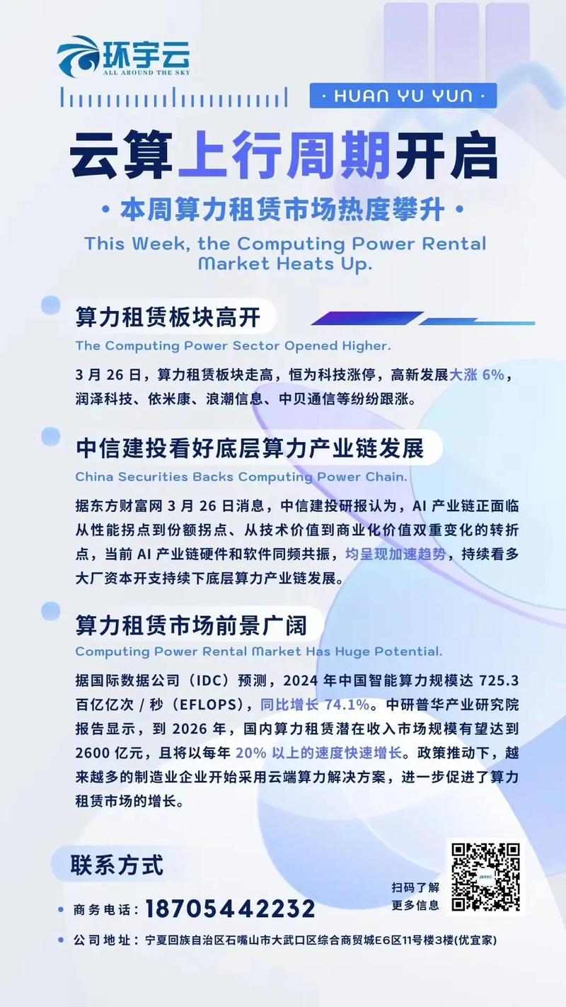 算力租赁市场爆发,H20遭疯抢!小心掉坑 第1张 算力租赁市场爆发,H20遭疯抢!小心掉坑 第1张