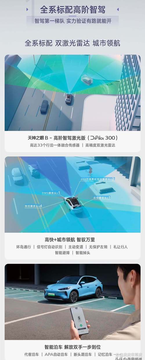 自动驾驶雷达系统设计权威指南 —助力突破高频率与低功耗瓶颈  第1张