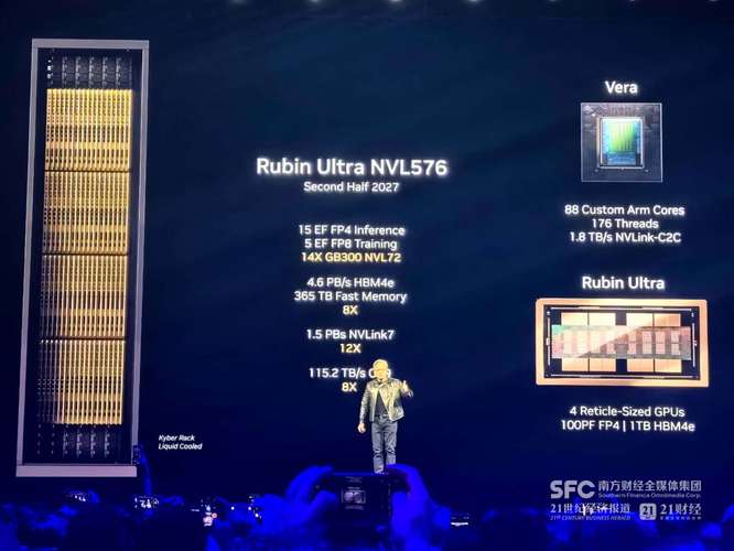 英伟达GTC2025亮点:NVIDIA与GE医疗合作 引入物理AI推进自主诊断成像开发 第2张 英伟达GTC2025亮点:NVIDIA与GE医疗合作 引入物理AI推进自主诊断成像开发 第2张