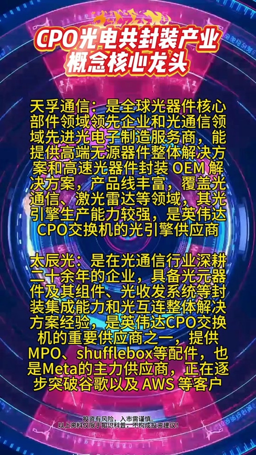 英伟达将推出CPO交换机，CPO应用落地提速  第1张