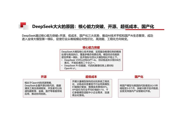 软通动力入选2025十大DeepSeek部署典型案例 第1张 软通动力入选2025十大DeepSeek部署典型案例 第1张