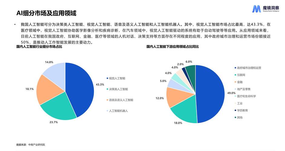 边缘侧AI将如何驱动2025年七大消费技术趋势 第2张 边缘侧AI将如何驱动2025年七大消费技术趋势 第2张