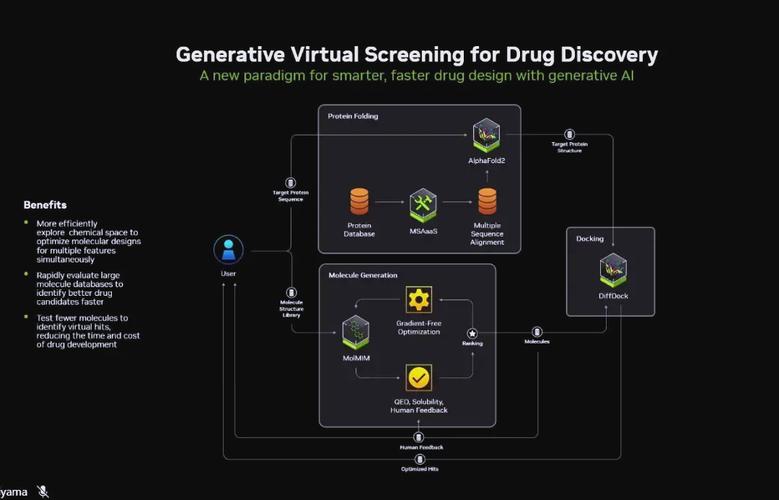 通用汽车和NVIDIA合作构建定制化AI系统 第1张 通用汽车和NVIDIA合作构建定制化AI系统 第1张