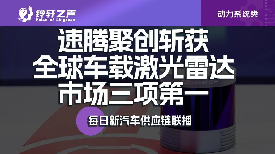 速腾聚创发布AC1及AI-Ready生态 开创AI感知开发新时代 第2张 速腾聚创发布AC1及AI-Ready生态 开创AI感知开发新时代 第2张