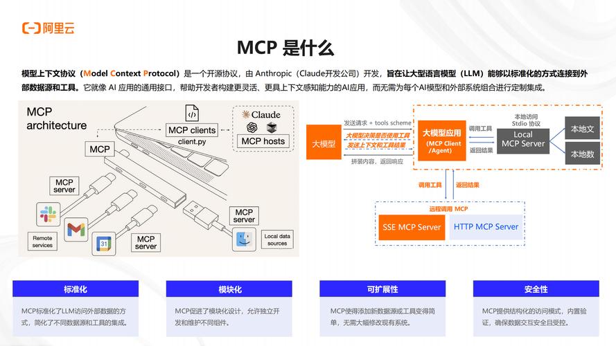 阿里云领投,硅基流动深耕AI基建破解大模型成本难题 第2张 阿里云领投,硅基流动深耕AI基建破解大模型成本难题 第2张