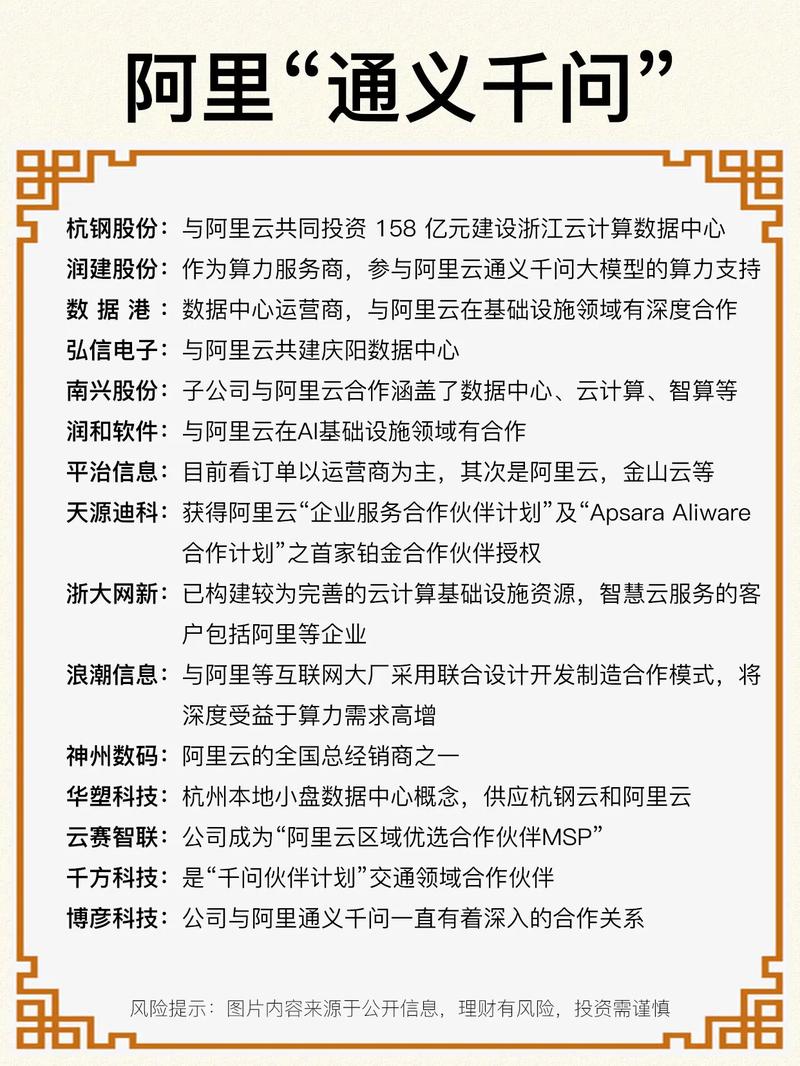 阿里最新消息：国家超算互联网平台、广州算力中心、多所高校接入通义千问大模型  第2张