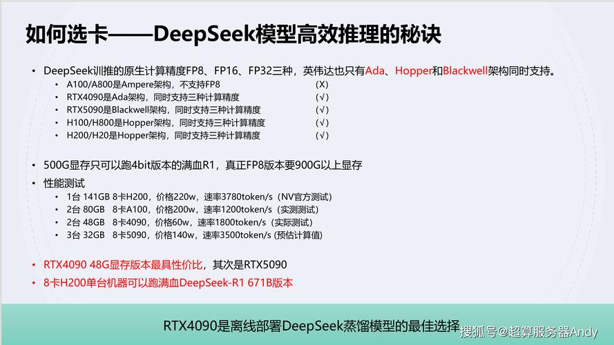 香橙派发布OrangePi AIpro(20T)本地部署Deepseek-R1蒸馏模型指南! 第1张 香橙派发布OrangePi AIpro(20T)本地部署Deepseek-R1蒸馏模型指南! 第1张