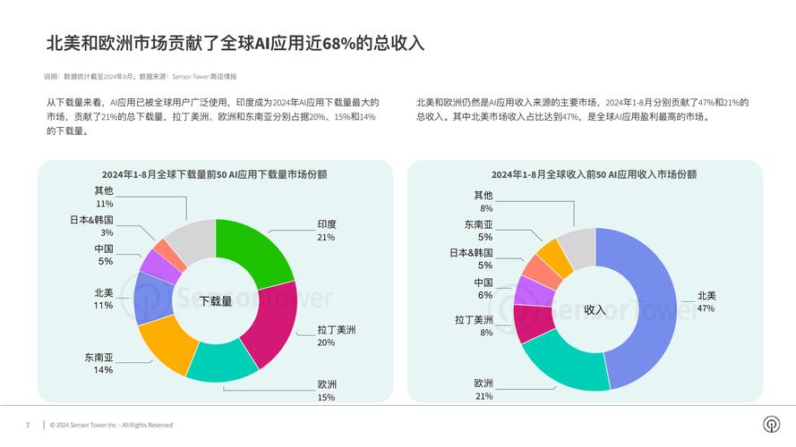 高性能计算集群在AI领域的应用前景 第2张 高性能计算集群在AI领域的应用前景 第2张