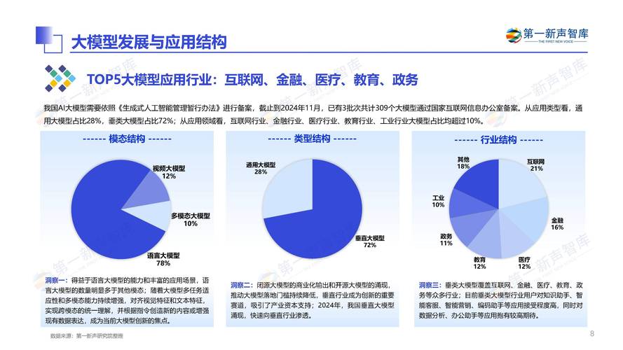 高性能计算集群在AI领域的应用前景 第1张 高性能计算集群在AI领域的应用前景 第1张