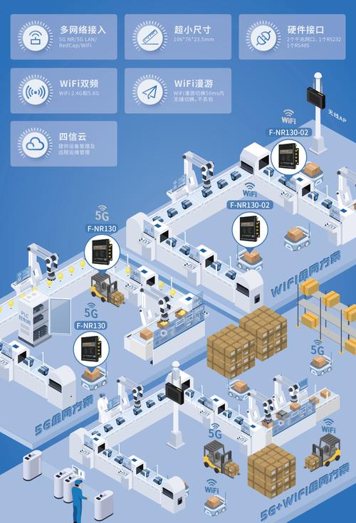 AGV AMR机器人产业链全景图（二），应用场景及嵌入式控制器主板案例分析  第2张