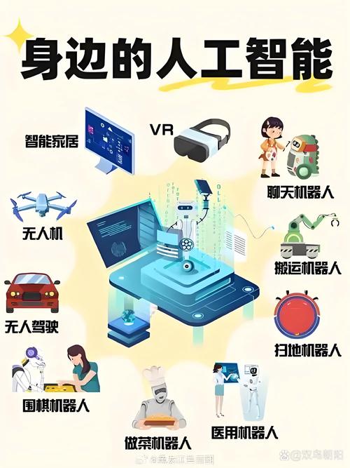 AI技术和国产芯片加持，养老机器人迎爆发式增长  第1张