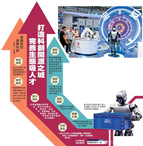 Allegro解决方案助力构建高可靠性机器人系统 第1张 Allegro解决方案助力构建高可靠性机器人系统 第1张