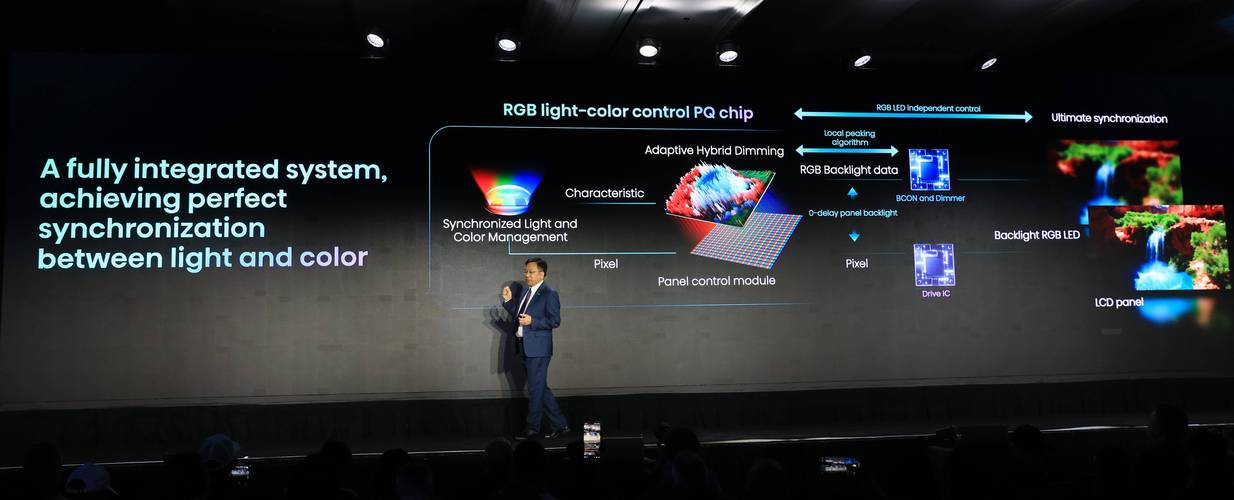 CES 2025：先楫半导体发布高性能机器人MCU  第2张