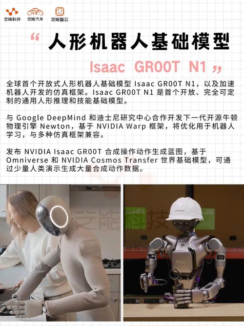 NVIDIA发布全球首个开源人形机器人基础模型Isaac GR00T N1  第1张