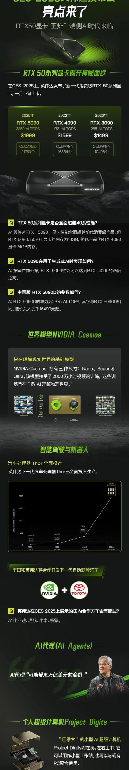 NVIDIA发布通用场景描述（OpenUSD）的重大成果  第1张