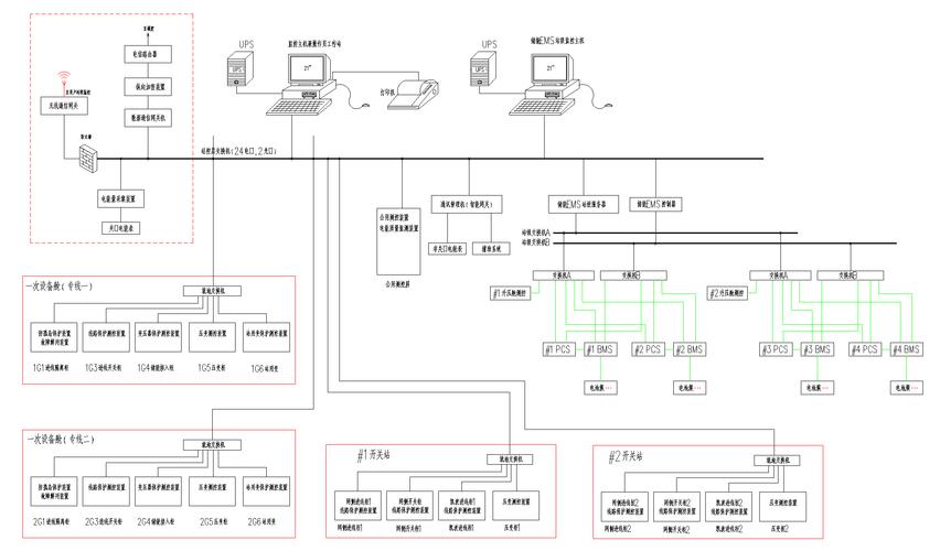 OLogic与Vicor合作采用模块化方案为机器人构建供电网络  第2张