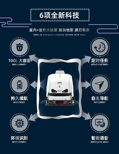 iTRmop商用扫地吸尘机器人满足多场景需求  第2张