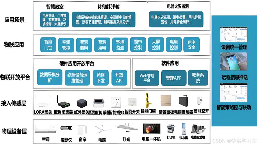 安费诺面向机器人控制与通信系统的创新解决方案 第2张 安费诺面向机器人控制与通信系统的创新解决方案 第2张