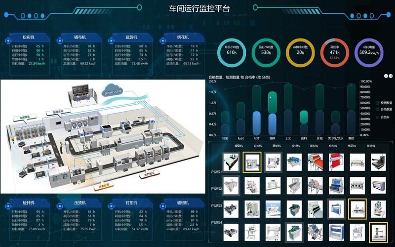 从3D到AI,机器视觉全面赋能工业自动化 第2张 从3D到AI,机器视觉全面赋能工业自动化 第2张