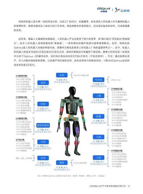 从市场角度对机器人的基本解读 第2张 从市场角度对机器人的基本解读 第2张