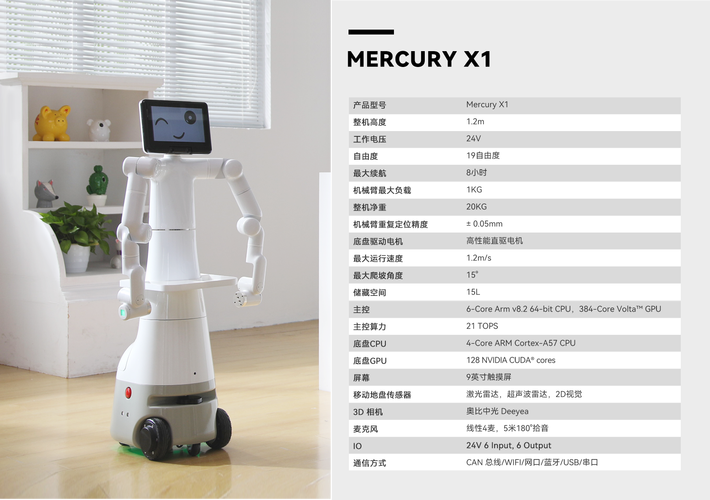 大象机器人水星MercuryX1轮式人形机器人基于物体标记建模的键盘点按操作! 第1张 大象机器人水星MercuryX1轮式人形机器人基于物体标记建模的键盘点按操作! 第1张