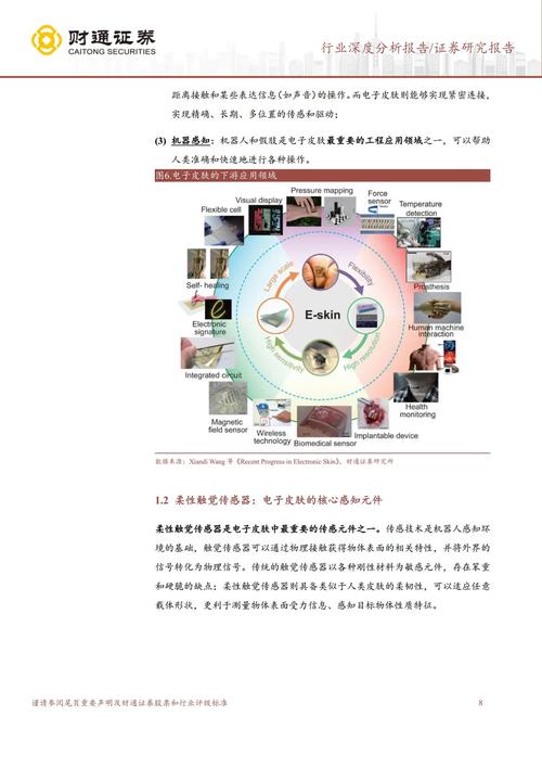电子皮肤:引领服务机器人进入触觉新时代 第2张 电子皮肤:引领服务机器人进入触觉新时代 第2张