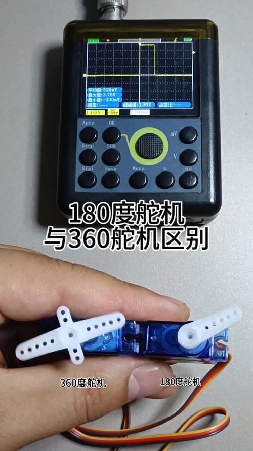 舵机在智能家居里的应用 第2张 舵机在智能家居里的应用 第2张