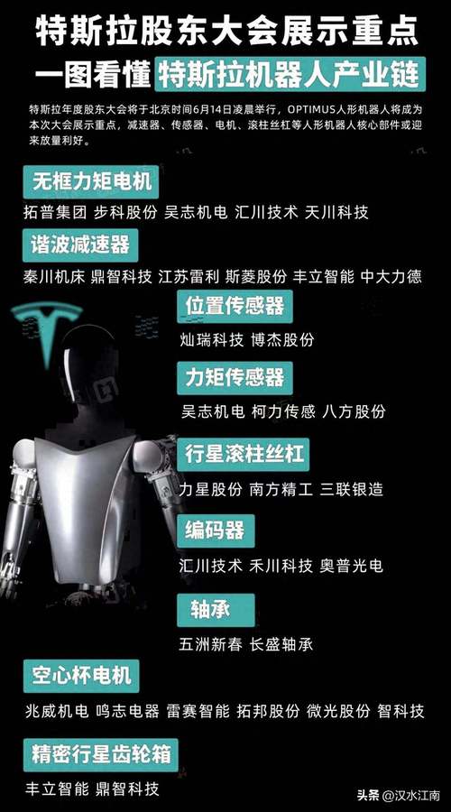 机器人力控的性能指标有哪些 第2张 机器人力控的性能指标有哪些 第2张