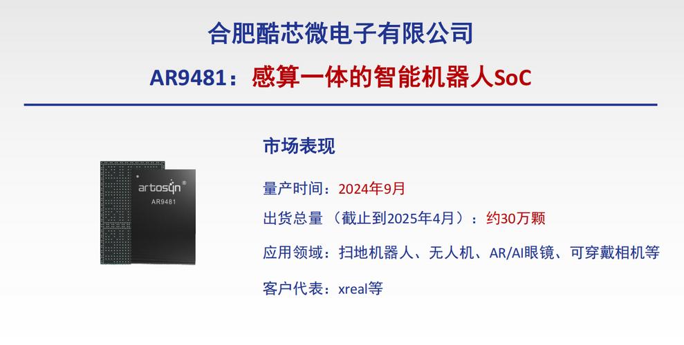 极海半导体亮相第十五届松山湖中国IC创新高峰论坛 第2张 极海半导体亮相第十五届松山湖中国IC创新高峰论坛 第2张