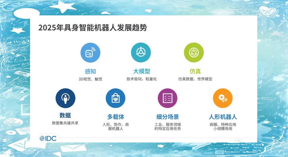 具身机器人十大发展趋势 第2张 具身机器人十大发展趋势 第2张