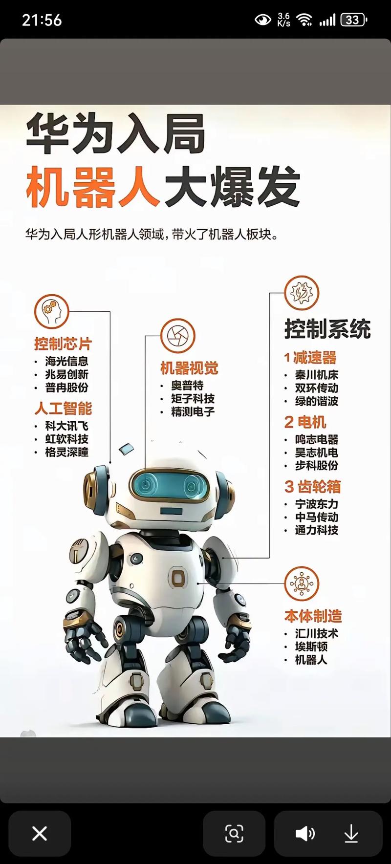 均普智能发布自研人形机器人关键传感器套件 核心芯片大部分实现国产 第2张 均普智能发布自研人形机器人关键传感器套件 核心芯片大部分实现国产 第2张