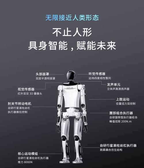 开普勒人形机器人与新加坡SIMPPLE公司携手,共绘人形机器人  第2张